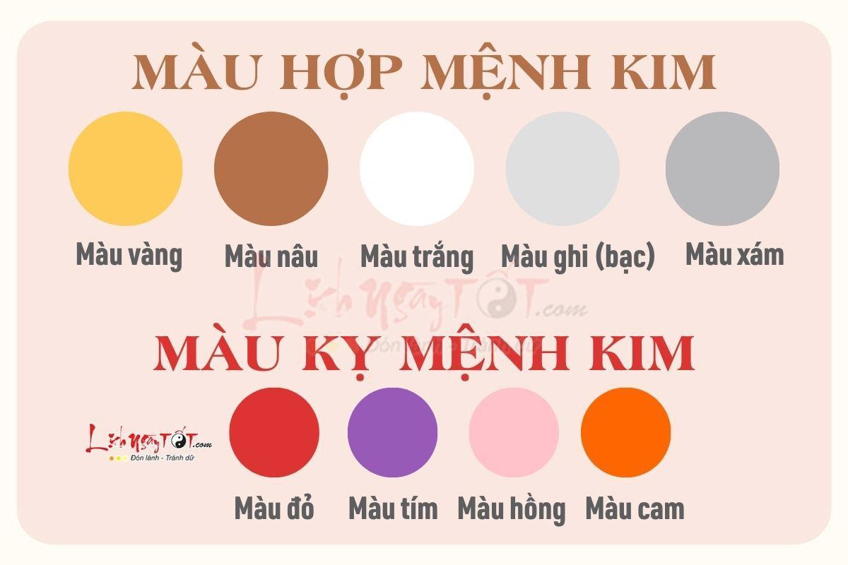 Nguoi menh Kim hop mau gi?