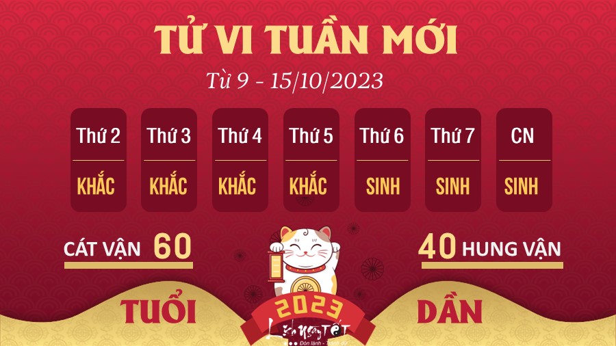 Tuoi Dan