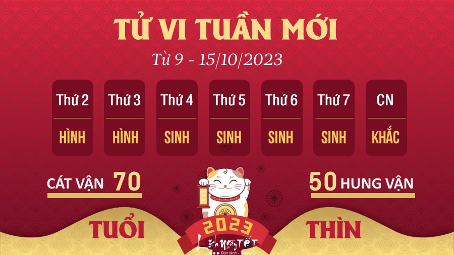 Tuoi Thin