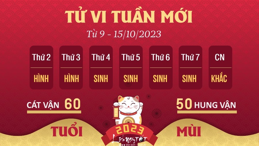 Tuoi Mui