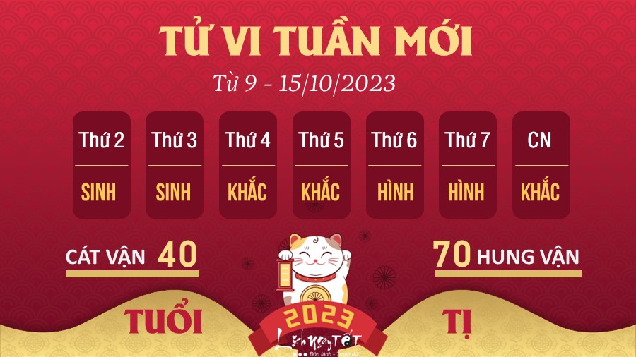 Tuoi Ti