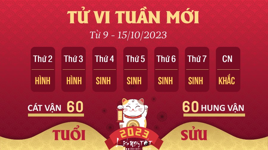 Tuoi Suu
