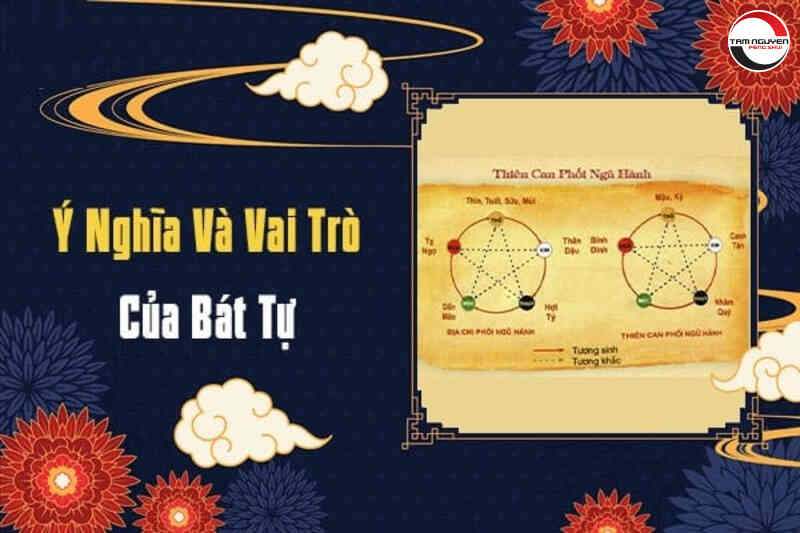 Bát tự là gì