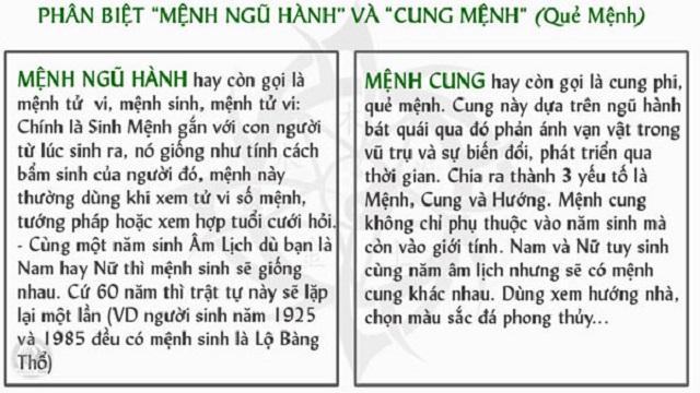 Tuổi Giáp Dần đeo đá màu gì để gặp hung hóa cát?