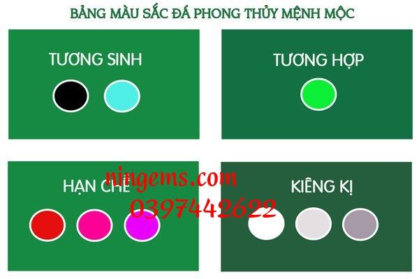 Bảng màu sắc phong thuỷ mệnh Mộc