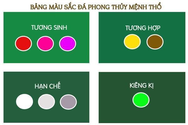 Sinh năm 1998 mệnh gì? hợp đeo đá màu gì?