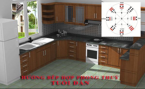 Sơ đồ hướng bếp tốt xấu theo phong thủy Bát Trạch cho người tuổi Dần