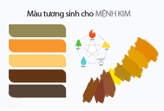 Màu vàng đậm rất hợp với người mệnh Kim
