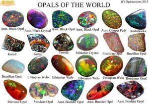 Ý nghĩa trang sức đá Opal - Trang sức hộ mệnh dành cho phái đẹp