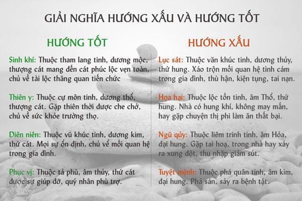 Sinh năm 2003 mệnh gì? hợp đeo đá màu gì?