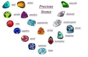12+ loại đá quý màu xanh dương đẹp và ý nghĩa nhất
