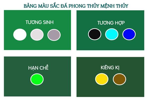 Sinh năm 1986 mệnh gì? Hợp đeo đá màu gì?
