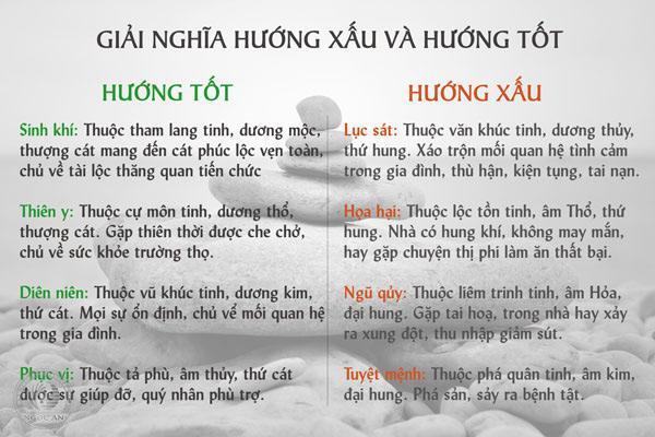 Sinh năm 1989 mệnh gì? Hợp đeo đá màu gì?