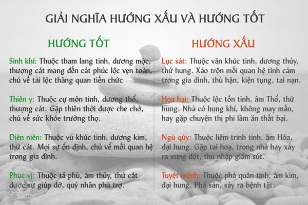 Sinh năm 1993 mệnh gì? Hợp đeo đá màu gì?