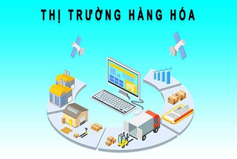 Nghiên cứu thị trường