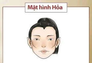 Huyền Học Việt Nam - Liên Kết Tâm Linh Việt