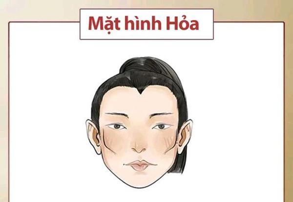 Huyền Học Việt Nam - Liên Kết Tâm Linh Việt