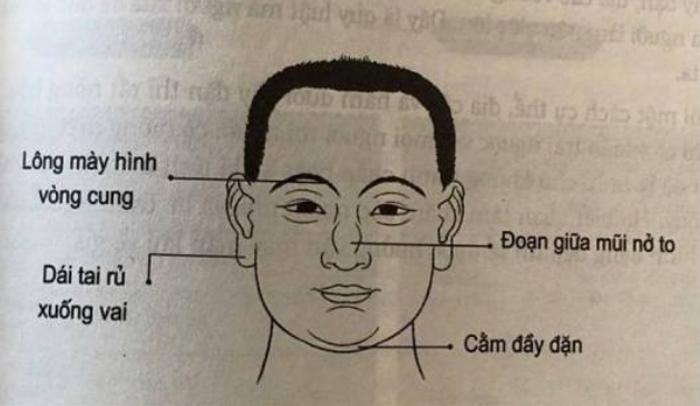 Nhân tướng học: Tướng mạo đàn ông giàu sang, có phúc, phụ nữ lấy được 'sướng một đời'