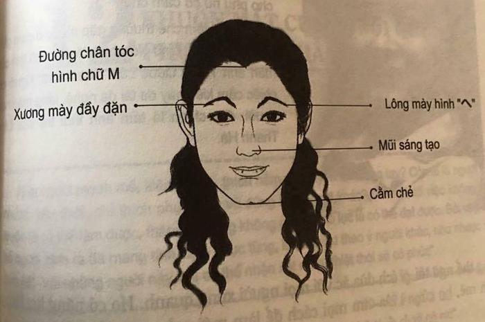Nhân tướng học: Tướng mạo phụ nữ vượng phu, đàn ông lấy được sướng cả đời