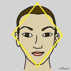 Tìm hiểu tính cách bạn qua 6 hình dáng khuôn mặt
