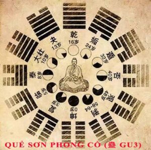 18. Luận giải ý nghĩa 64 quẻ dịch: quẻ Sơn Phong Cổ (蠱 gu3) chi tiết nhất