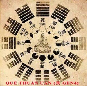 52. Luận giải ý nghĩa 64 quẻ dịch: quẻ Thuần Cấn (艮 gen4) chi tiết nhất