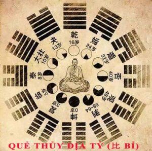 8. Giải mã ý nghĩa 64 quẻ dịch: Thủy Địa Tỷ (比 bỉ) chi tiết nhất