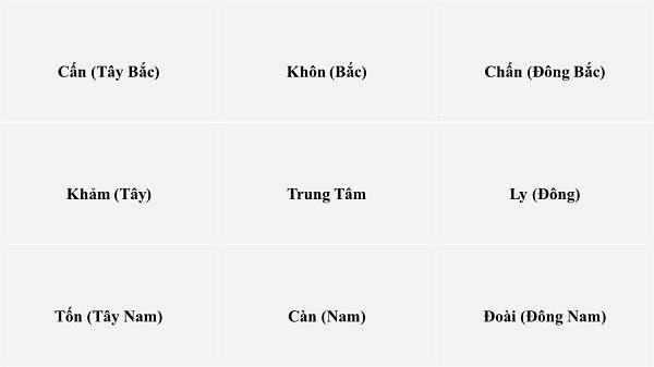 Phong Thủy Âm Trạch – Mộ Phần Từ A Đến Z (Phần 1)