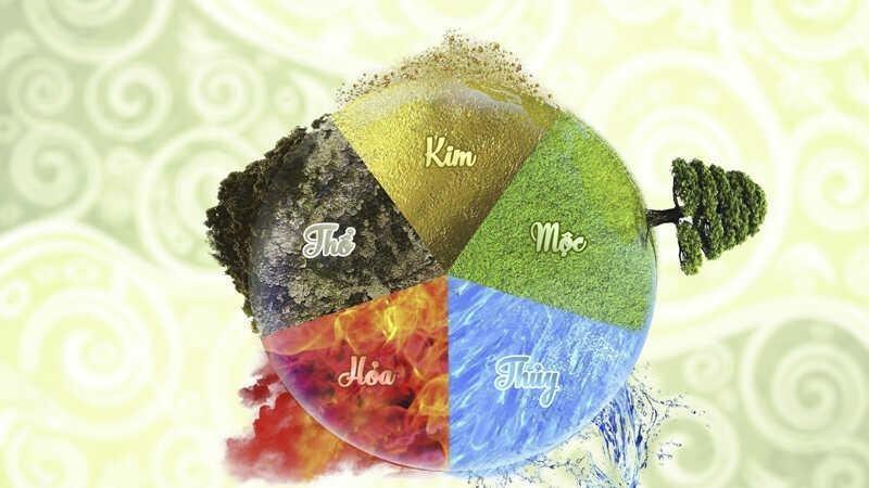 Chi tiết bảng màu phong thủy cho các mạng/mệnh