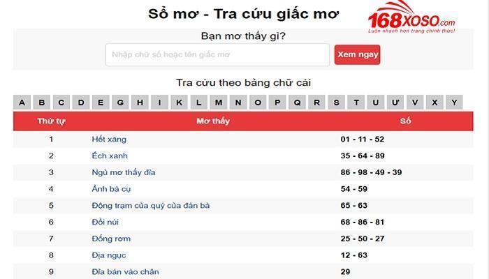 Giải mã ý nghĩa các con số từ 00 đến 99 trong xổ số