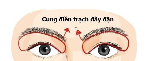 Đặc điểm gương mặt người giàu và người bình thường có thể phát tài trong 10 năm tới