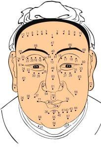 200+ ý nghĩa nốt ruồi trên khuôn mặt – Xem nhân tướng từ nốt ruồi