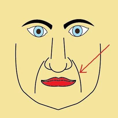 Đường 'râu rồng' cho biết ai hưởng phúc sâu dày, ai cả đời sung túc
