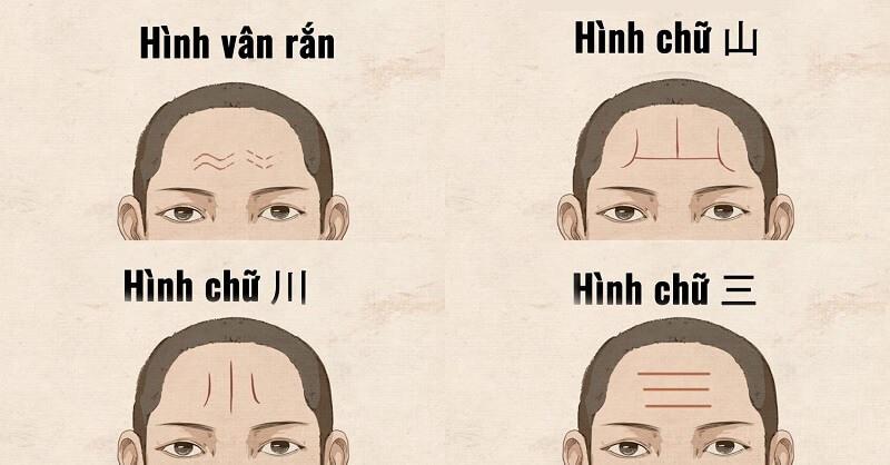 Cách xem tướng mặt chuẩn cho đàn ông