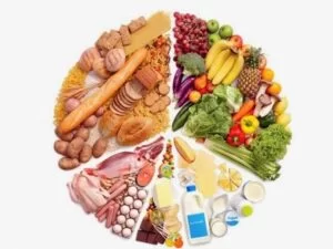 Thức ăn theo ngũ hành, phong thủy, là cách ngăn ngừa bệnh tật hữu hiệu