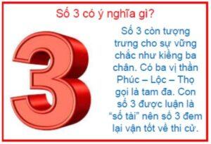 Số 3 có ý nghĩa gì? Giải mã ý nghĩa số 3 một cách chi tiết nhất