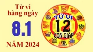 Tử vi hôm nay, xem tử vi 12 con giáp hôm nay ngày 8/1/2024: Tuổi Thìn sự nghiệp may mắn