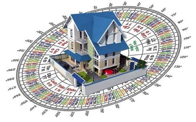 Sinh sống trong ngôi nhà hợp phong thủy cả nhà có được tâm trạng thoải mái, trí lực minh mẫn, sức khỏe dồi dào, bệnh tật giảm thiểu - là nền tảng để gia đạo, sức khỏe, vận sự nghiệp dễ bứt phá… Ảnh internet.