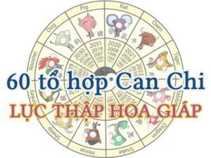 Lục thập hoa giáp là gì - Phong Thủy VIETAA