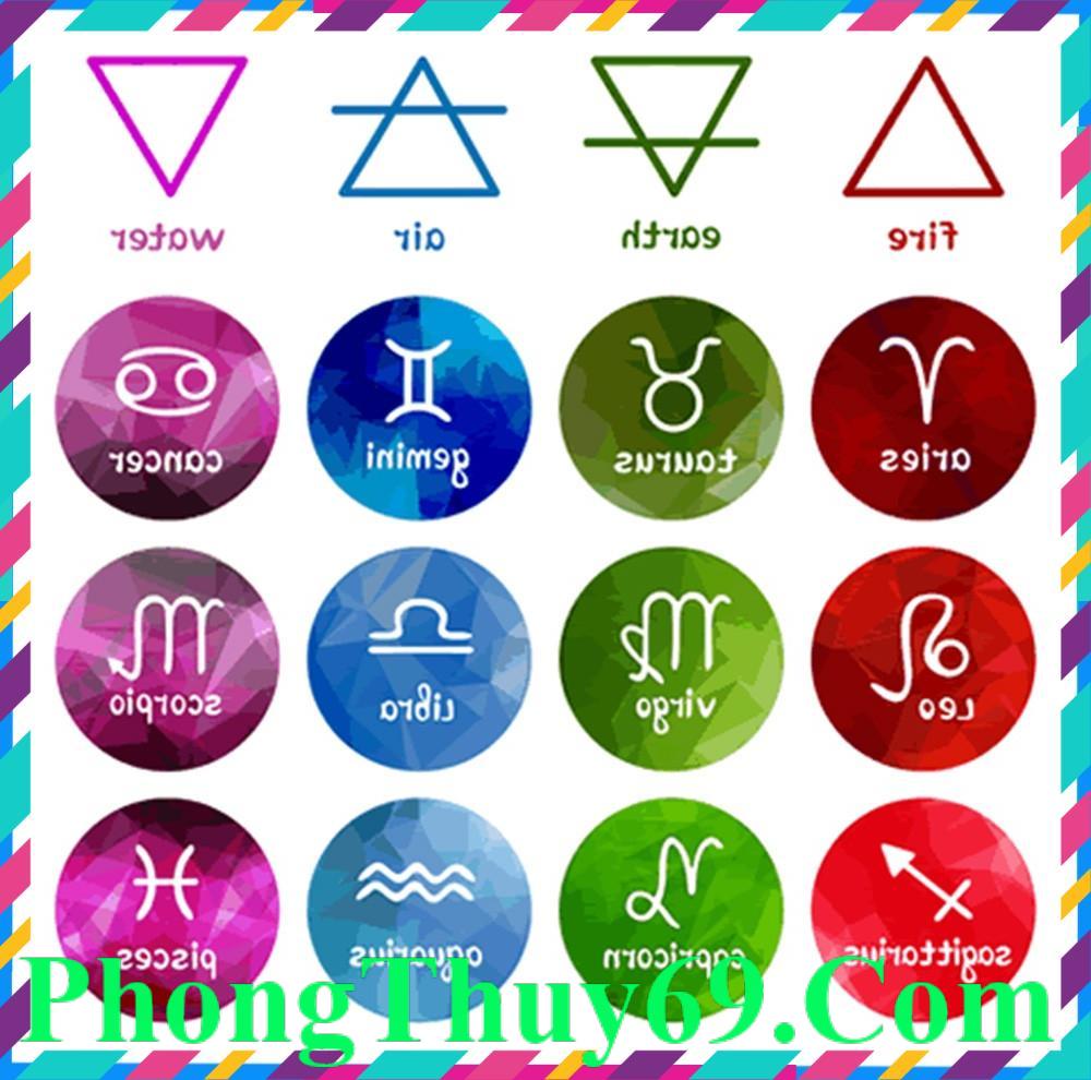 Các nhóm Cung Hoàng Đạo