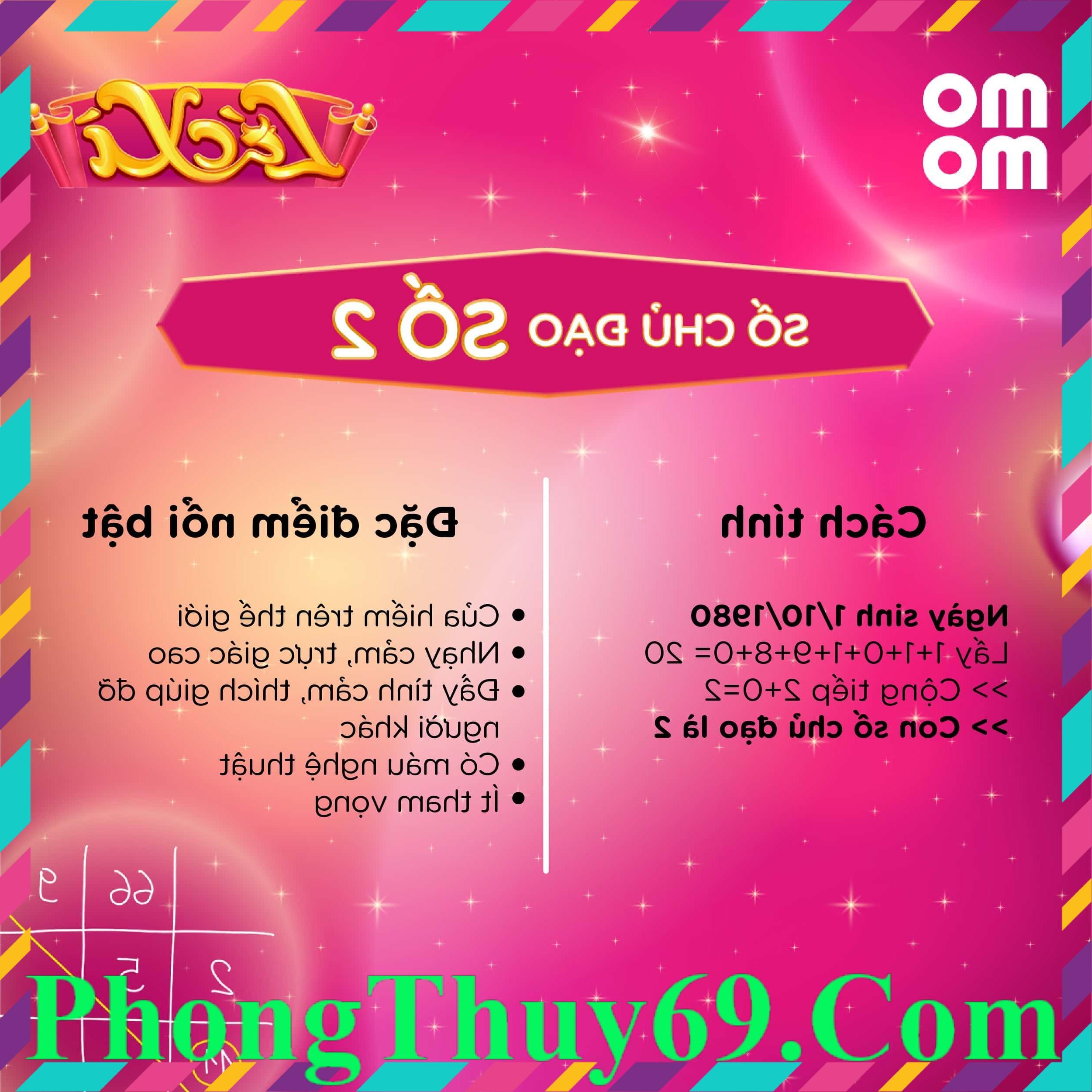 Mô tả ảnh: Hình ảnh minh họa về thần số học với các con số và biểu tượng huyền bí