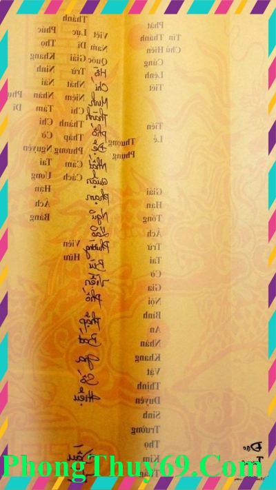 Mẫu sớ Phúc Thọ
