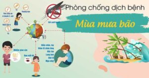 Lời khuyên từ bác sĩ BV Bạch Mai về kiểm soát nhiễm khuẩn trong mùa bão lũ