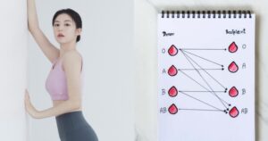 Phương pháp giảm cân theo nhóm máu giúp bạn giảm 7kg hiệu quả và an toàn